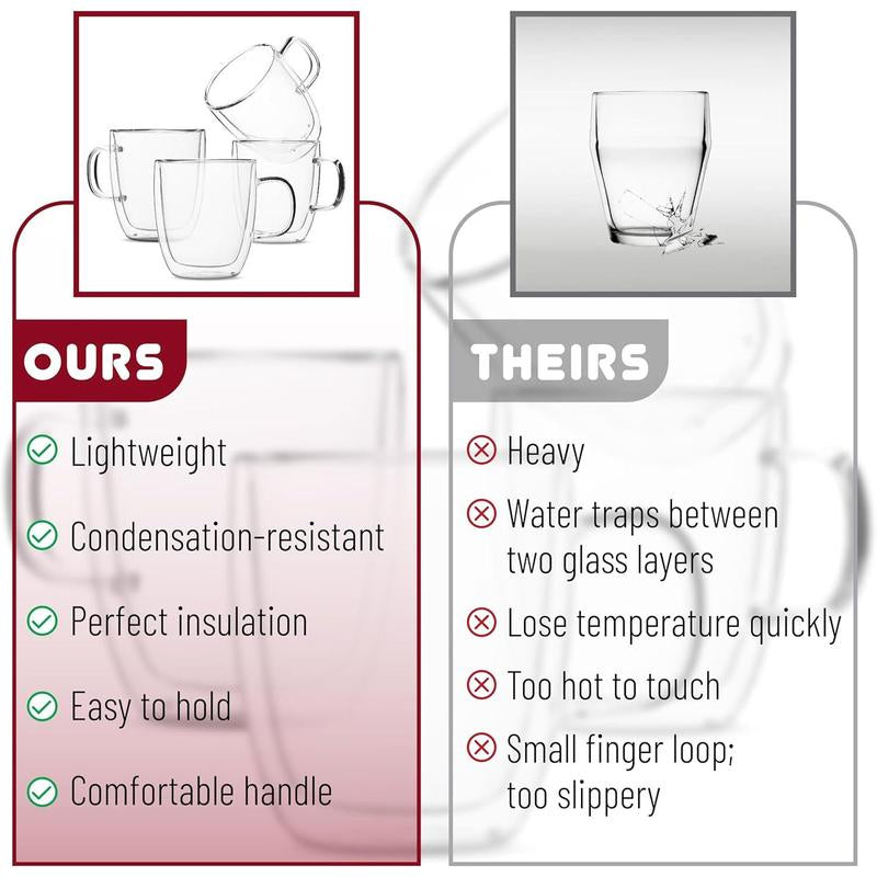 Double Wall Glass Tea and Coffee Mugs (Set of 4, 12Oz) – Insulated Clear Drinkware